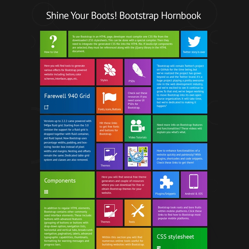 Quick Way to Learn Bootstrap