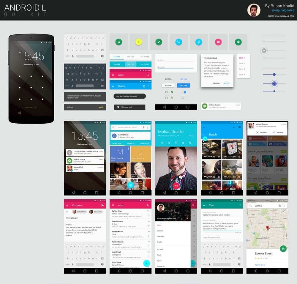 Free Flat GUI Templates » 25 Best Free Flat Style UI Design KIts