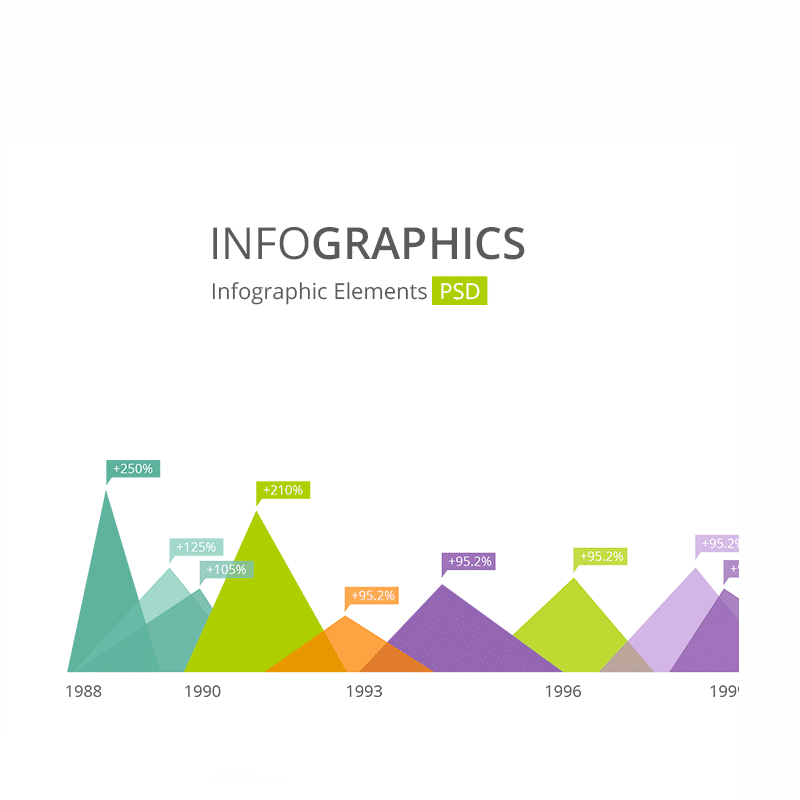 Beautiful Infographic Elements PSD for Free Download