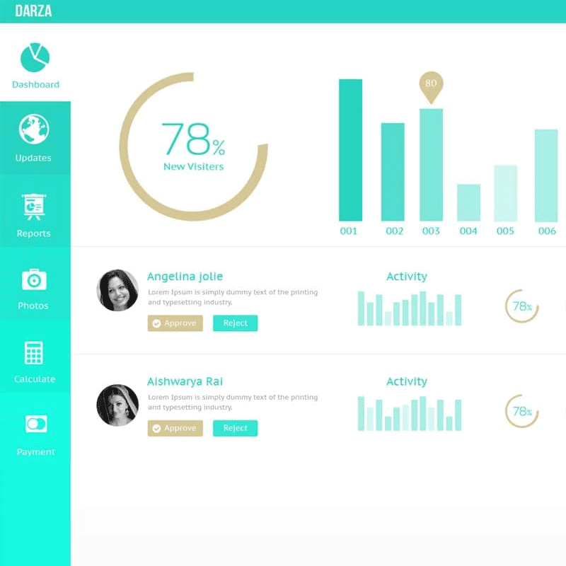 Dashboard UI Design PSD