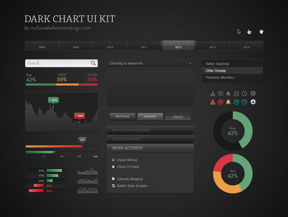 Dark Chart UI Kit