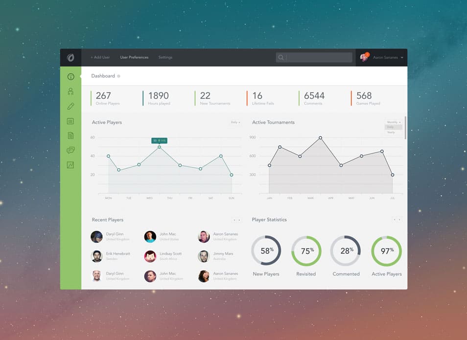 Dashboard PSD Dashboard PSD