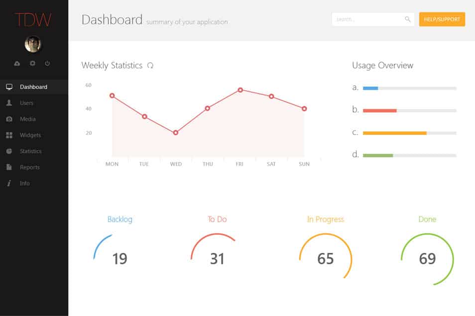 Free Admin Panel Template PSD Free Admin Panel Template PSD