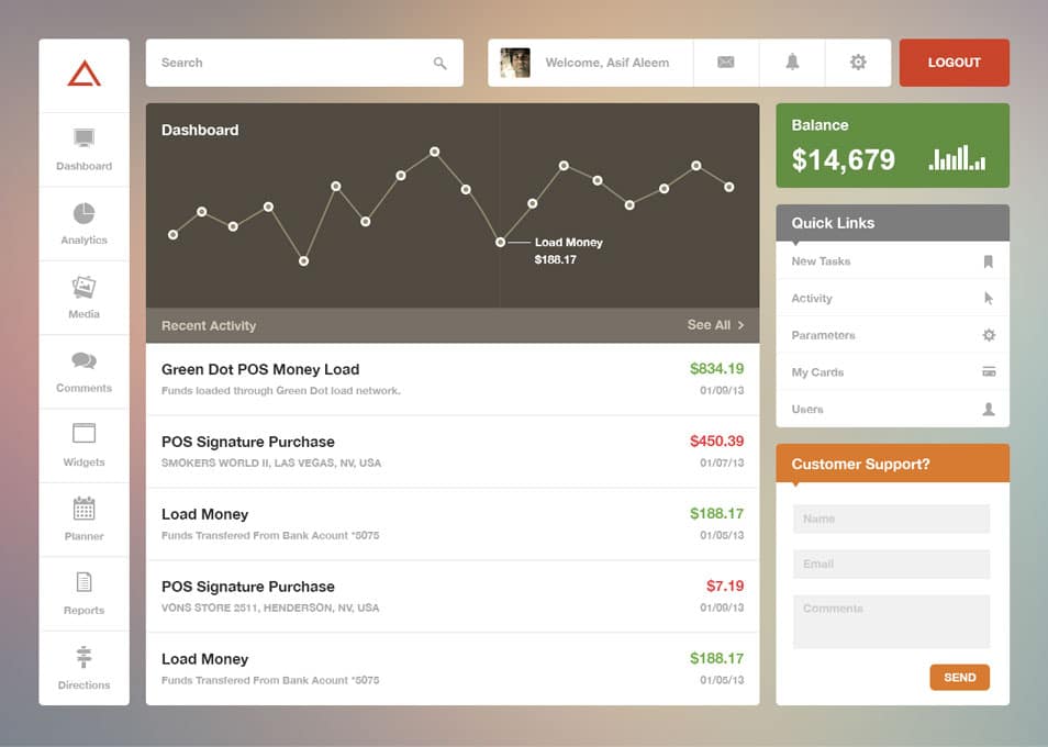 Free Admin Template PSD dashboard ui design psd