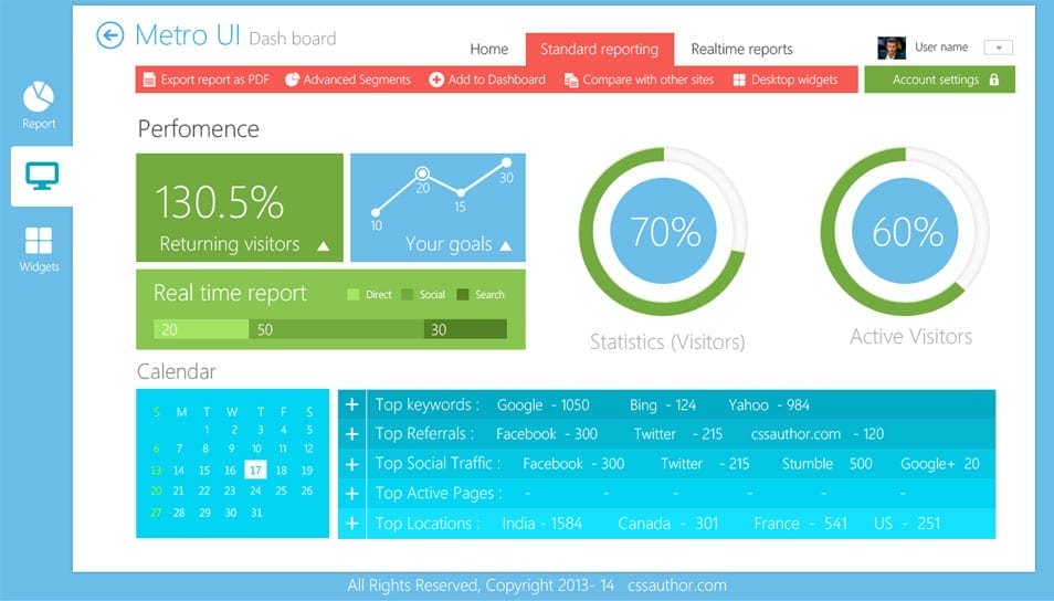 Metro Style Dashboard UI Kit PSD Metro Style Dashboard UI Kit PSD