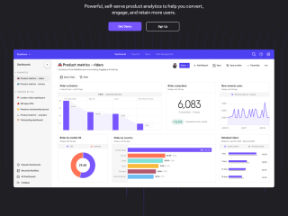 15 Best google Analytics Alternatives