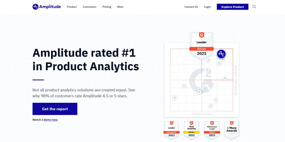15 Best google Analytics Alternatives 7 Amplitude