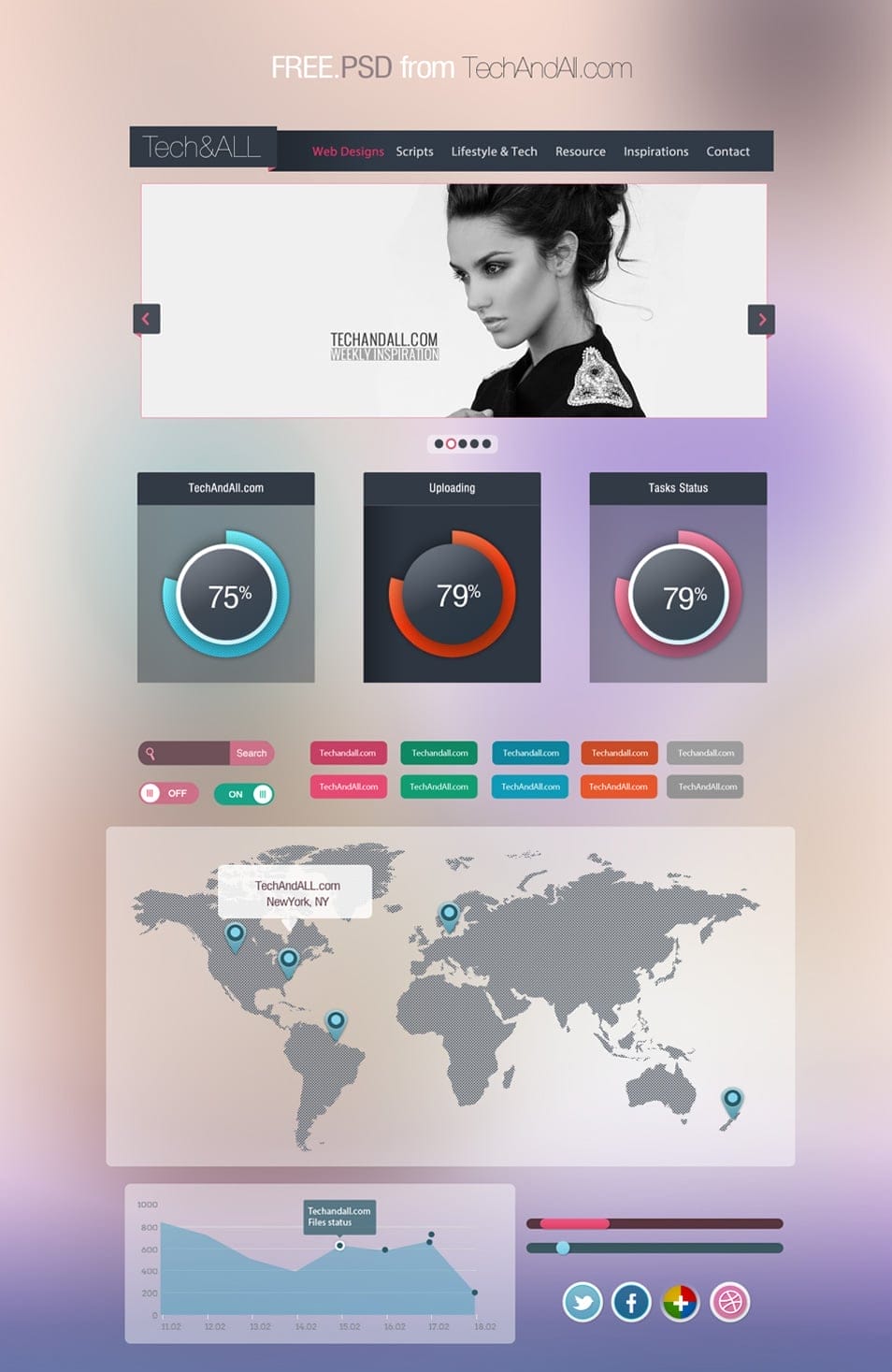 Complete Web UI Components