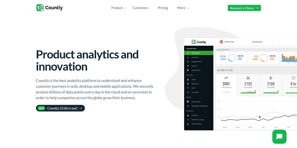 15 Best google Analytics Alternatives 11 Countly
