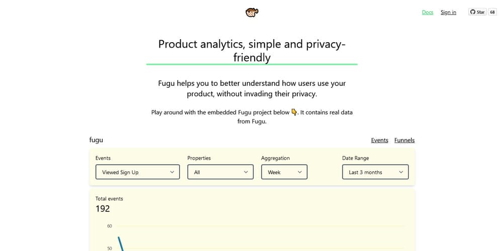 15 Best google Analytics Alternatives 31 Fugu