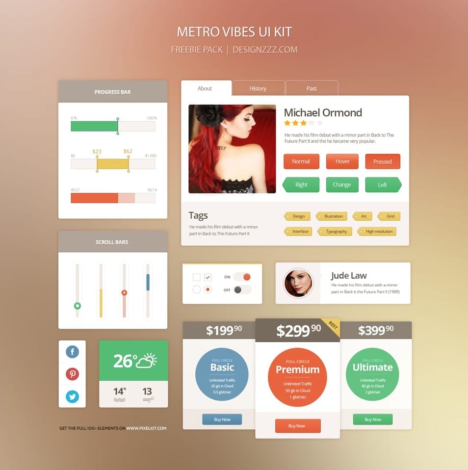 Metro Vibes UI Kit
