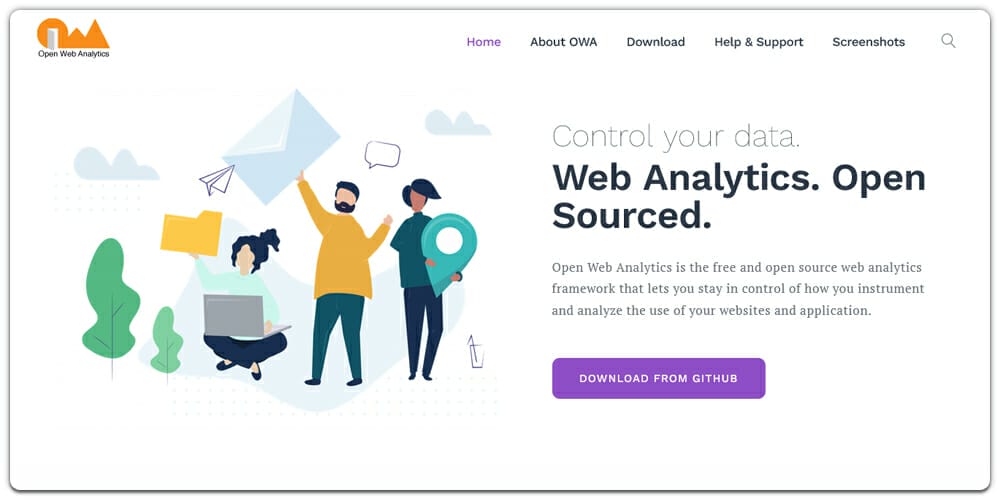 Open Web Analytics