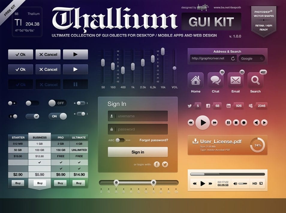 Thallium GUI Kit FREE PSD