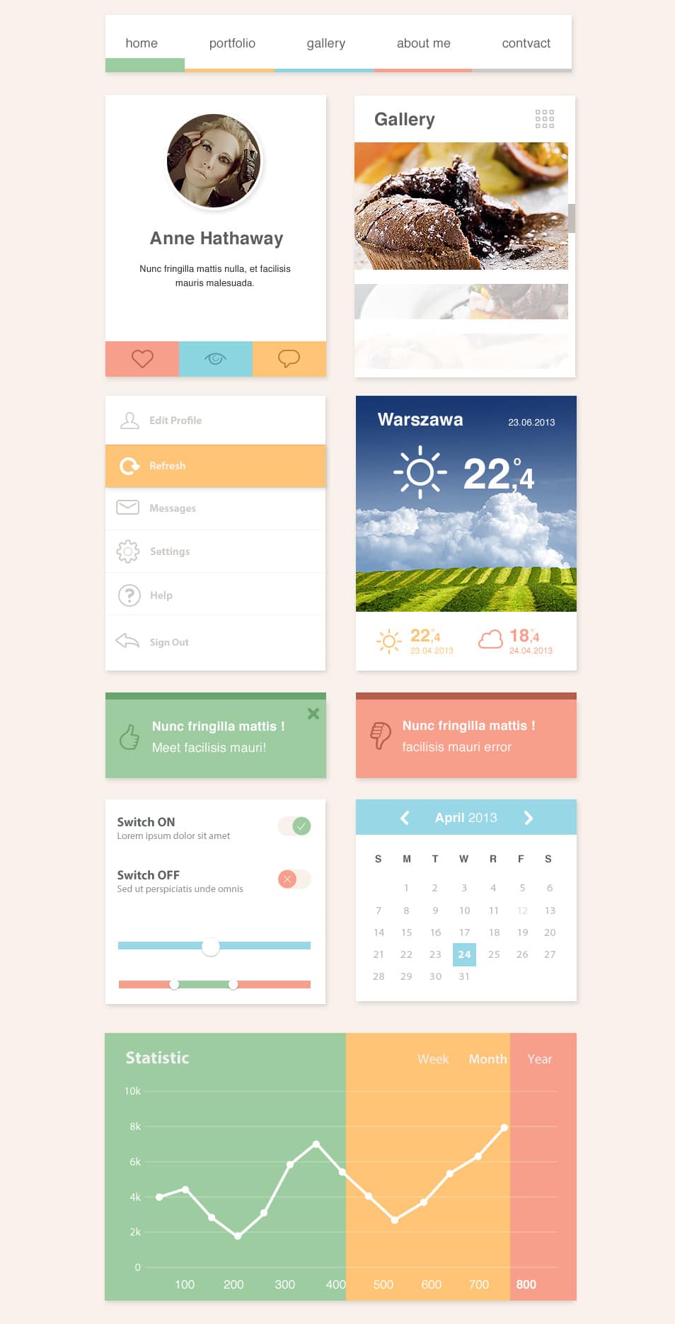 The Ero Widget UI Kit