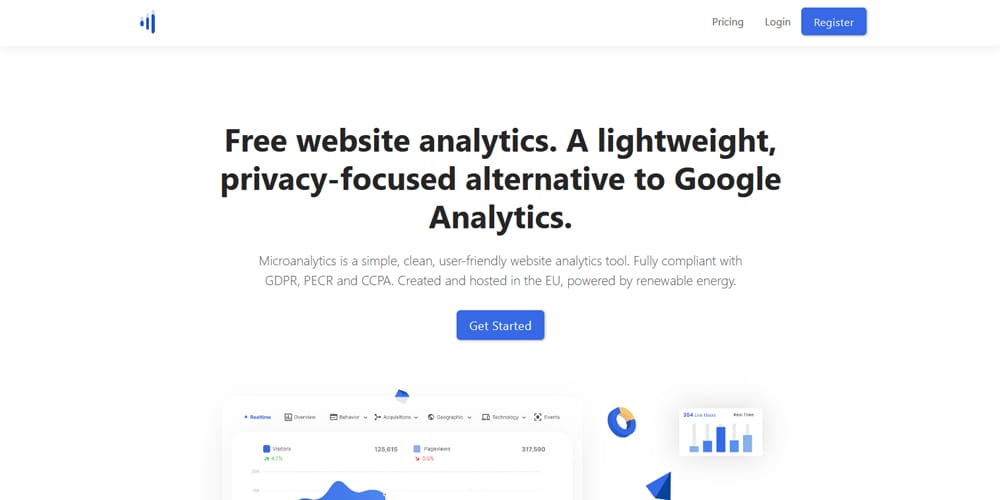 15 Best google Analytics Alternatives 9 Microanalytics