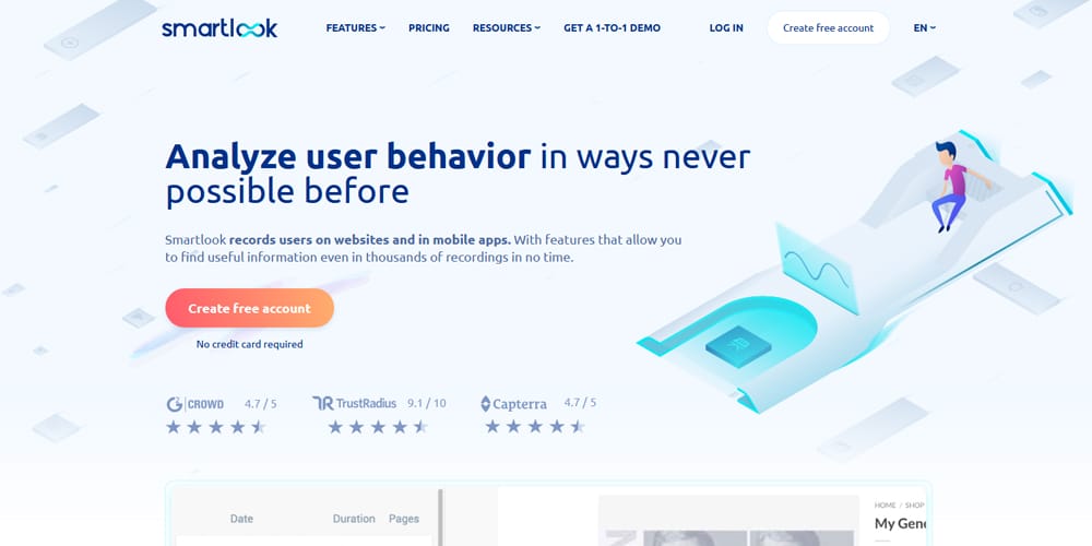 15 Best google Analytics Alternatives 12 Smartlook