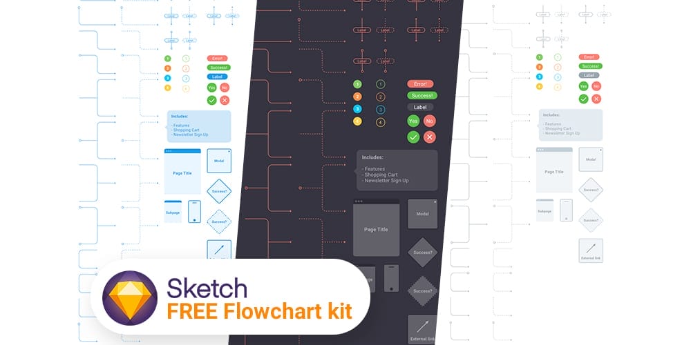 Flow Chart kit for Sketch