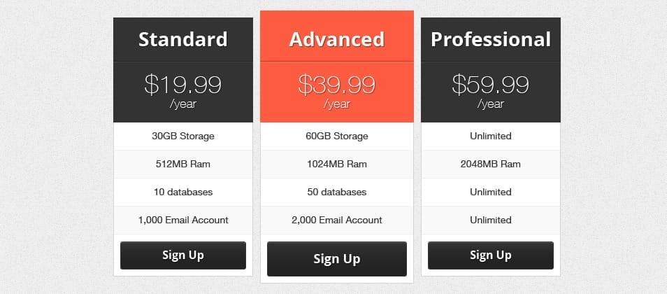 Pricing Table PSD