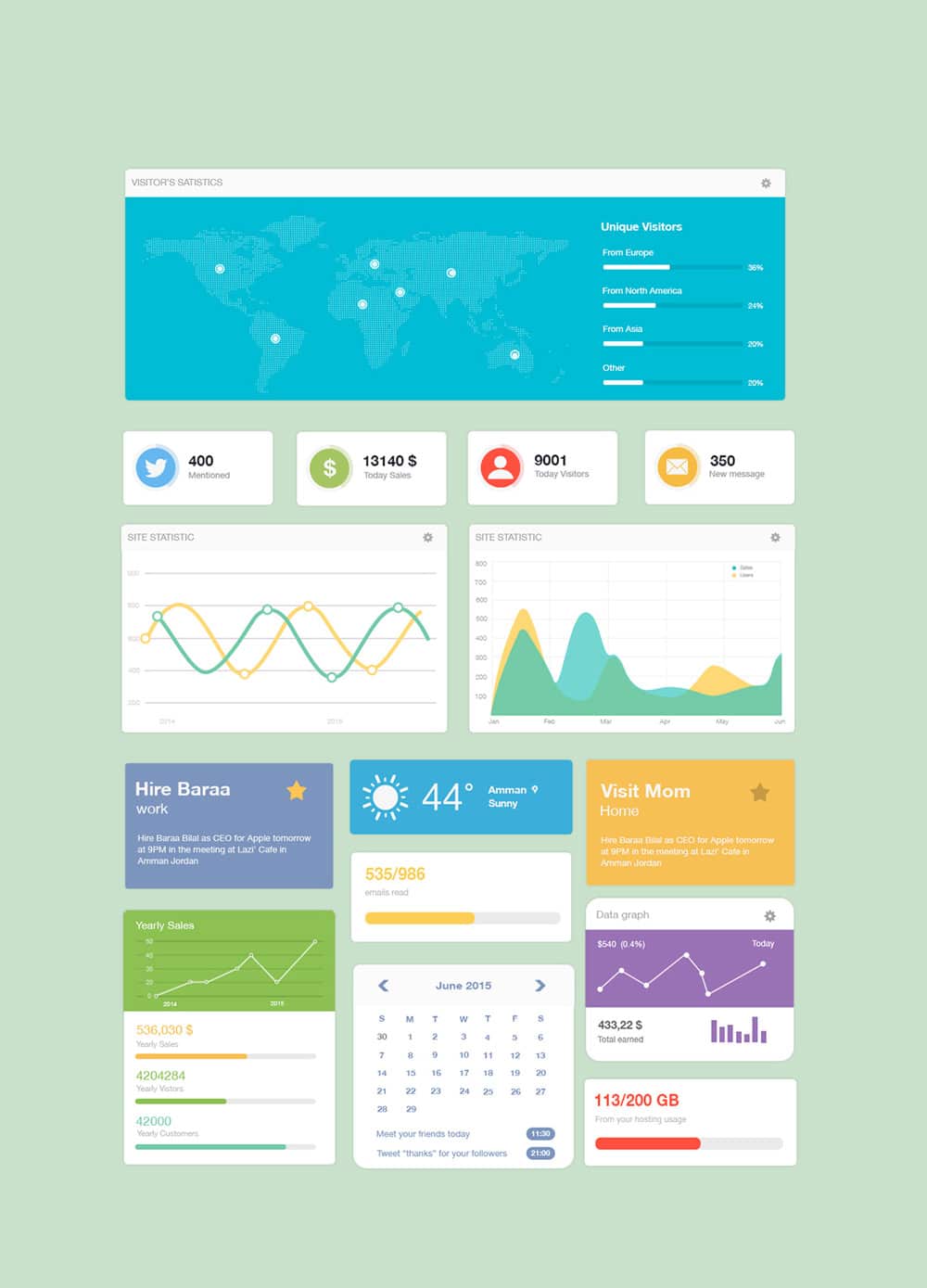 Free Dashboard UI Design PSD 75 Admin DashBoard Free UI PSD