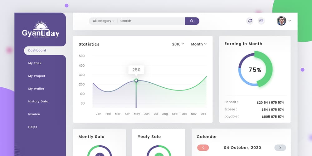Free Dashboard UI Design PSD 2 Admin Dashboard Panel Template