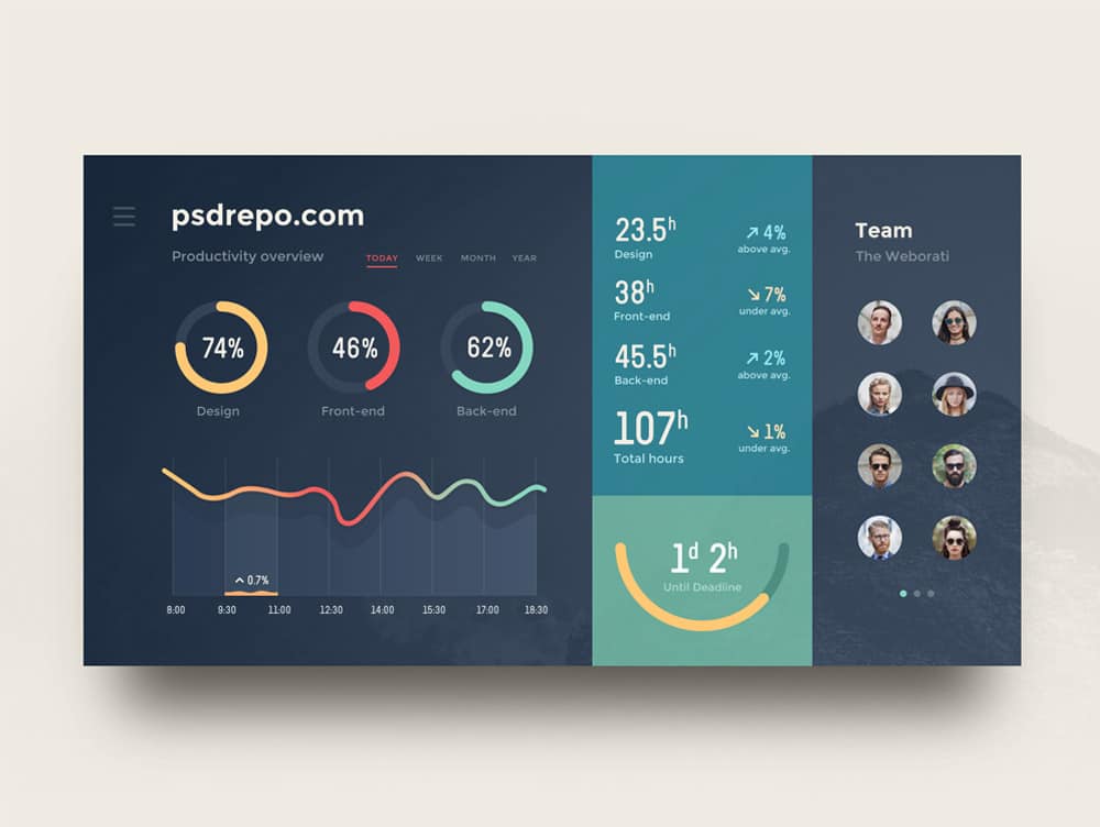 Free Dashboard UI Design PSD 72 Admin Dashboard UI