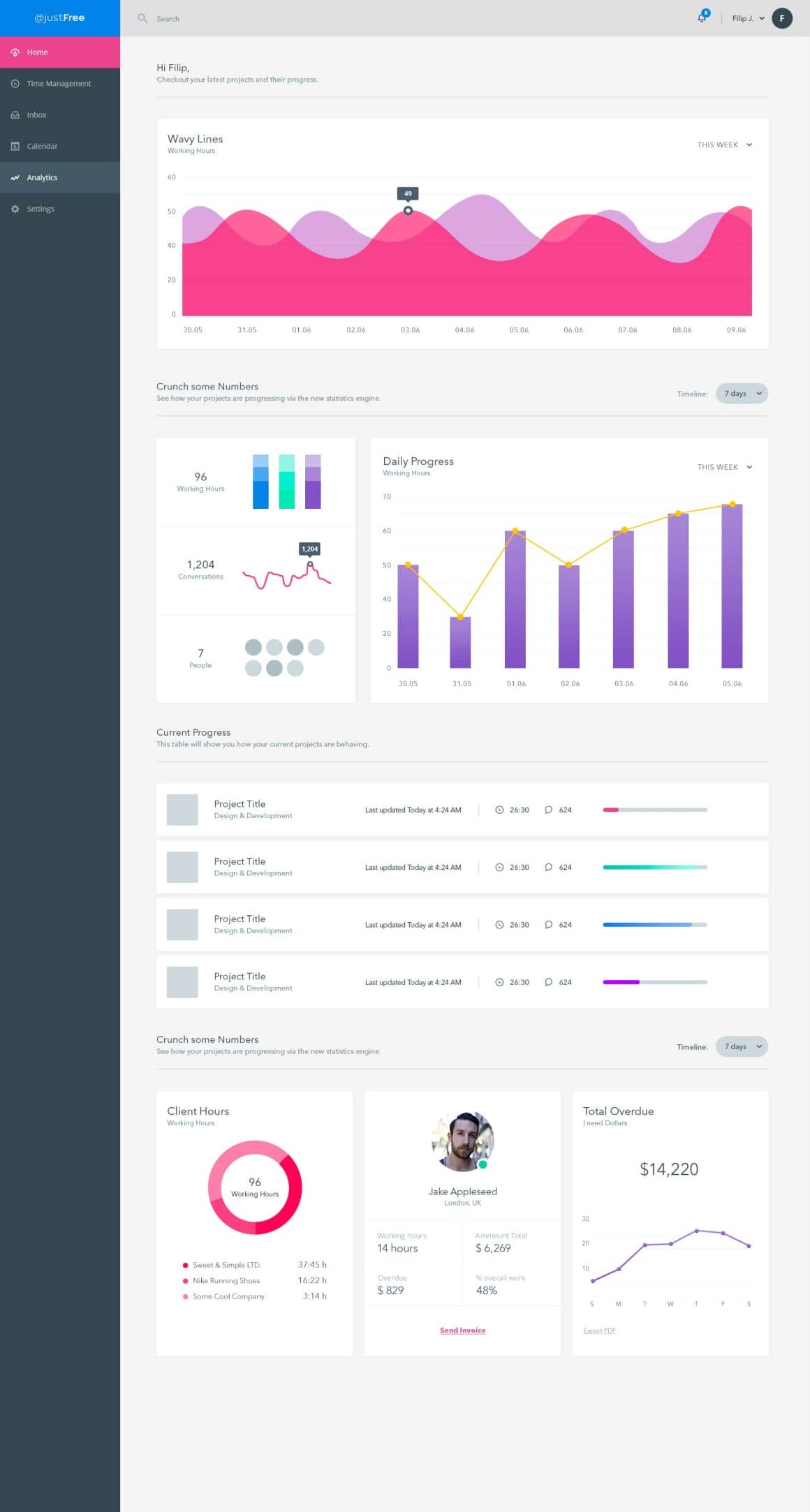 Free Dashboard UI Design PSD 83 Analytics Dashboard UI KIT PSD