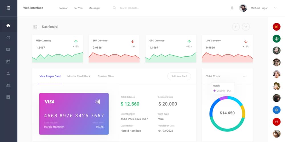 Free Dashboard UI Design PSD 106 Bank Dashboard