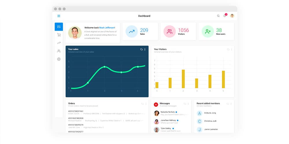 Free Dashboard UI Design PSD 16 Bromo Dashboard UI Kit PSD