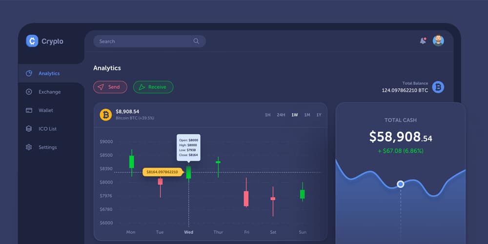 Free Dashboard UI Design PSD 141 Crypto Dash UI Template