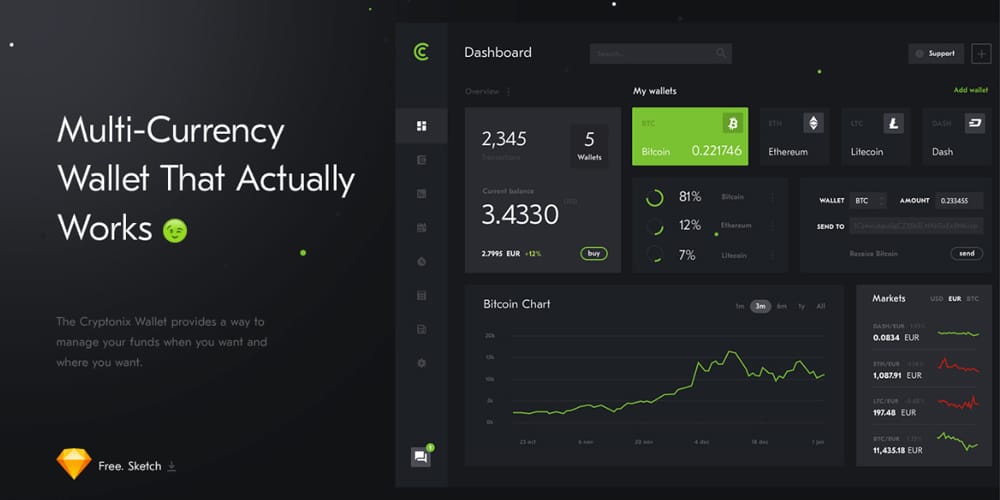 Free Dashboard UI Design PSD 129 Crypto Wallet Dashboard