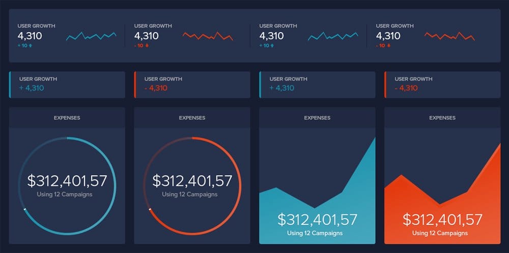 Free Dashboard UI Design PSD 29 Dark Dashboard UI PSD
