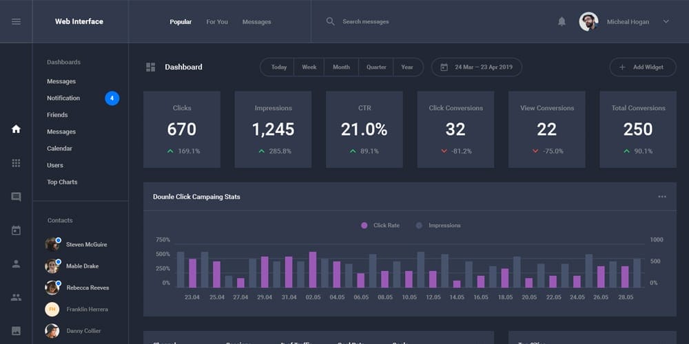 Free Dashboard UI Design PSD 109 Dark Dashboard