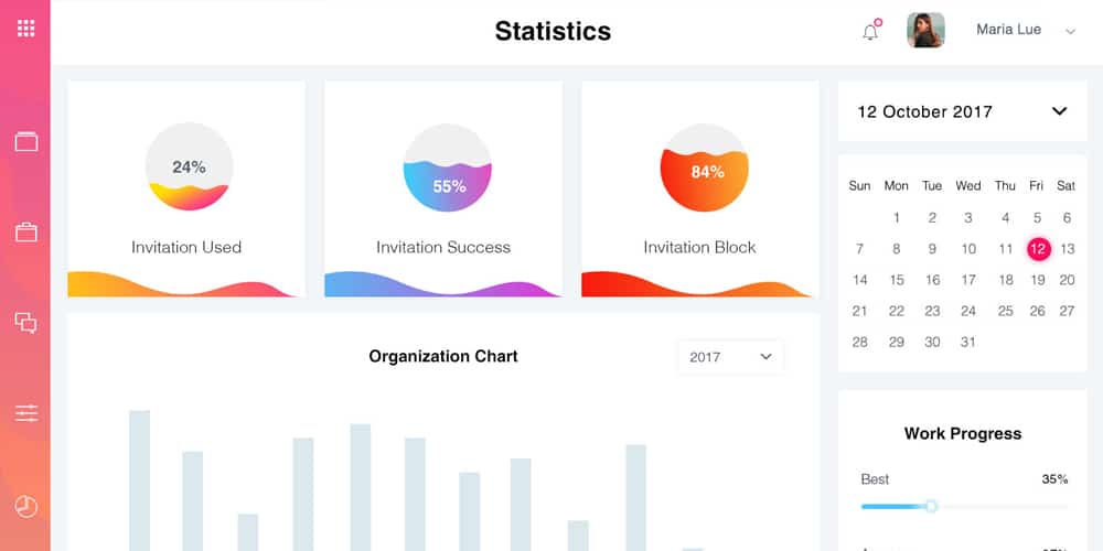 Free Dashboard UI Design PSD 71 Dashboard PSD