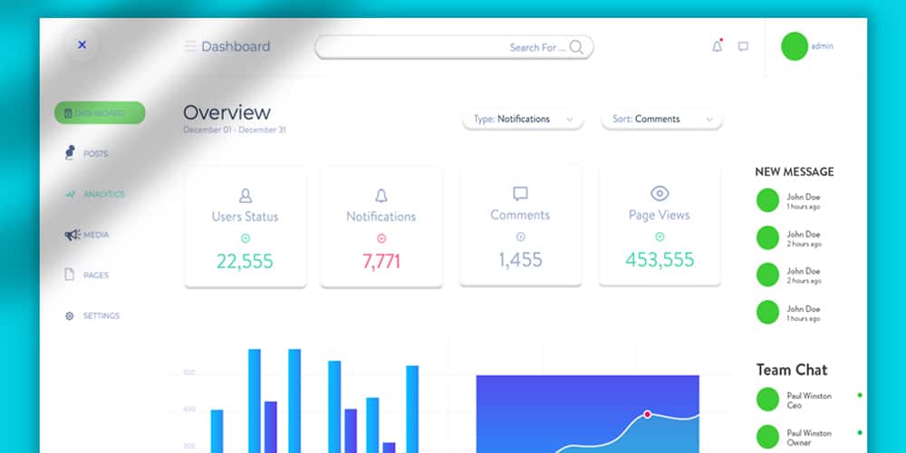 Free Dashboard UI Design PSD 15 Dashboard UI Kit