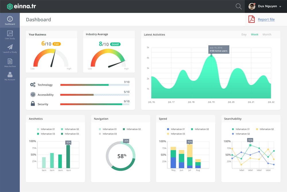 Free Dashboard UI Design PSD 58 Dashboard UI PSD