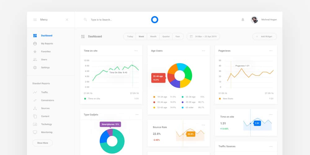 Free Dashboard UI Design PSD 113 Dashboard Web Stat