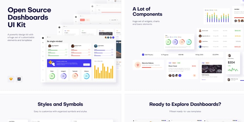 Free Dashboard UI Design PSD 128 Dashboards