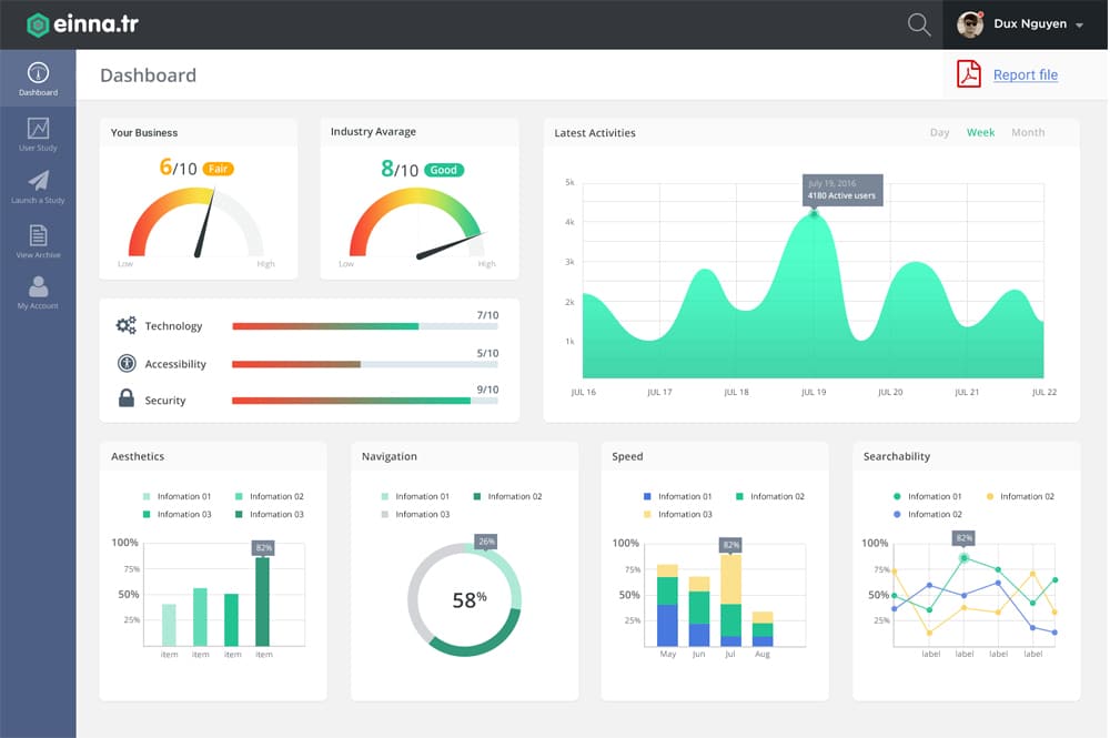 Free Dashboard UI Design PSD 53 Einna-Dashboard-PSD