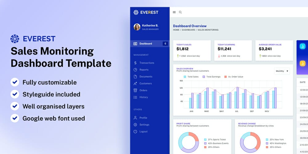 Free Dashboard UI Design PSD 118 Everest Sales Monitoring Dashboard