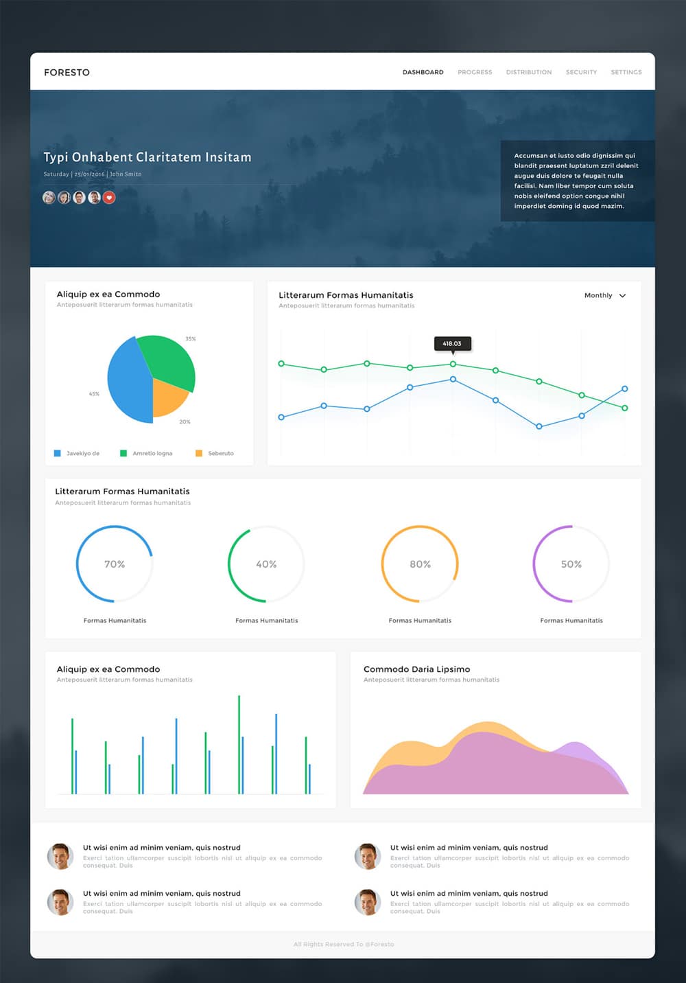 Free Dashboard UI Design PSD 57 Foresto Dashboard Template PSD