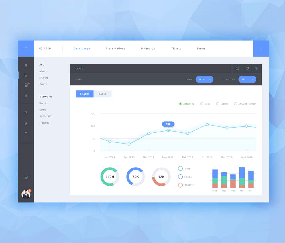 Free Dashboard UI Design PSD 39 Free Admin Dashboard PSD