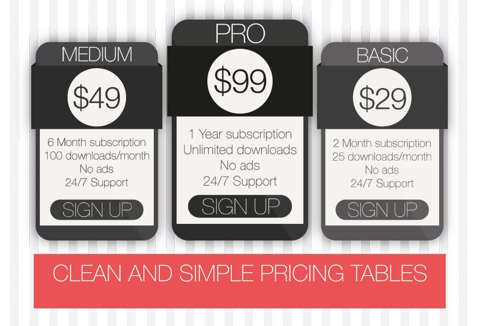 Free Clean and Simple Pricing Tables PSD