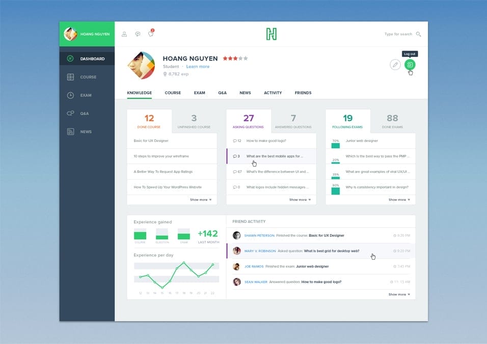Free Dashboard UI Design PSD 90 Free Course Dashboard UI PSD