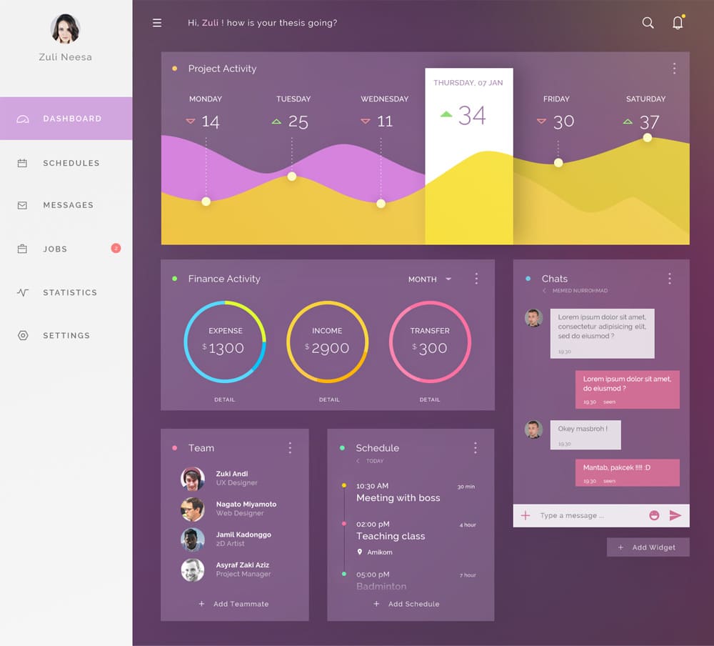 Free Dashboard UI Design PSD 55 Free Dashboard UI PSD