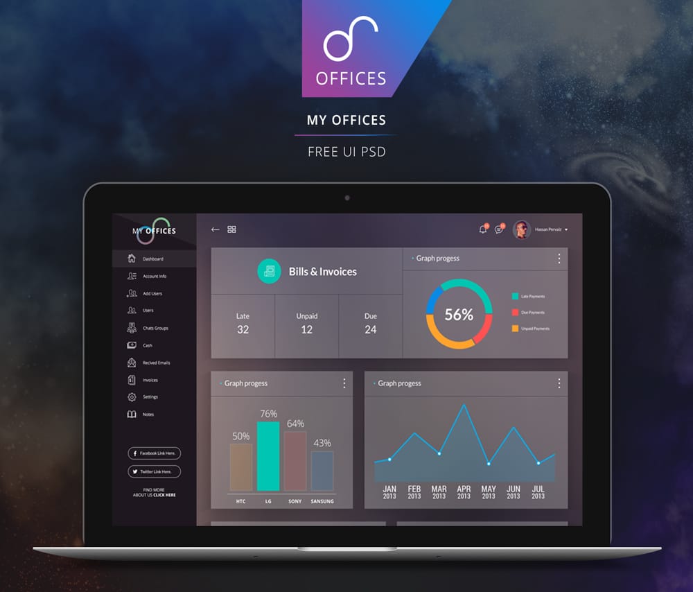 Free Dashboard UI Design PSD 51 Free Dashboard UI PSD