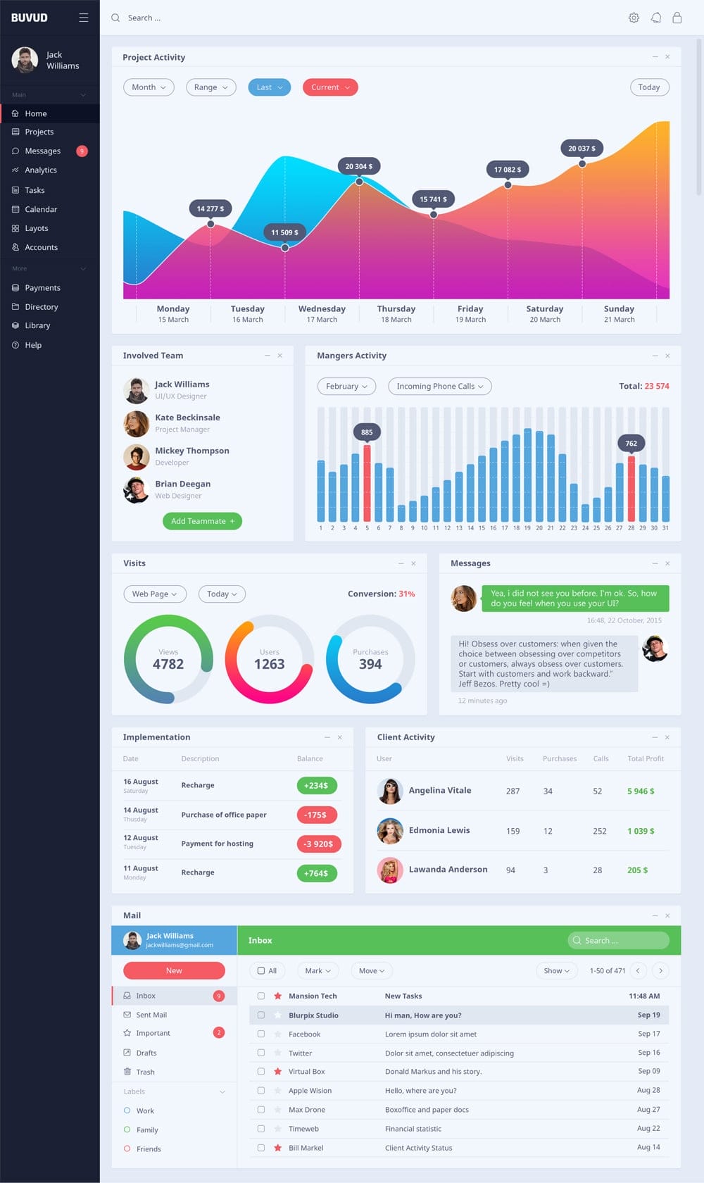 Free Dashboard UI Design PSD 64 Free Dashboard UI PSD