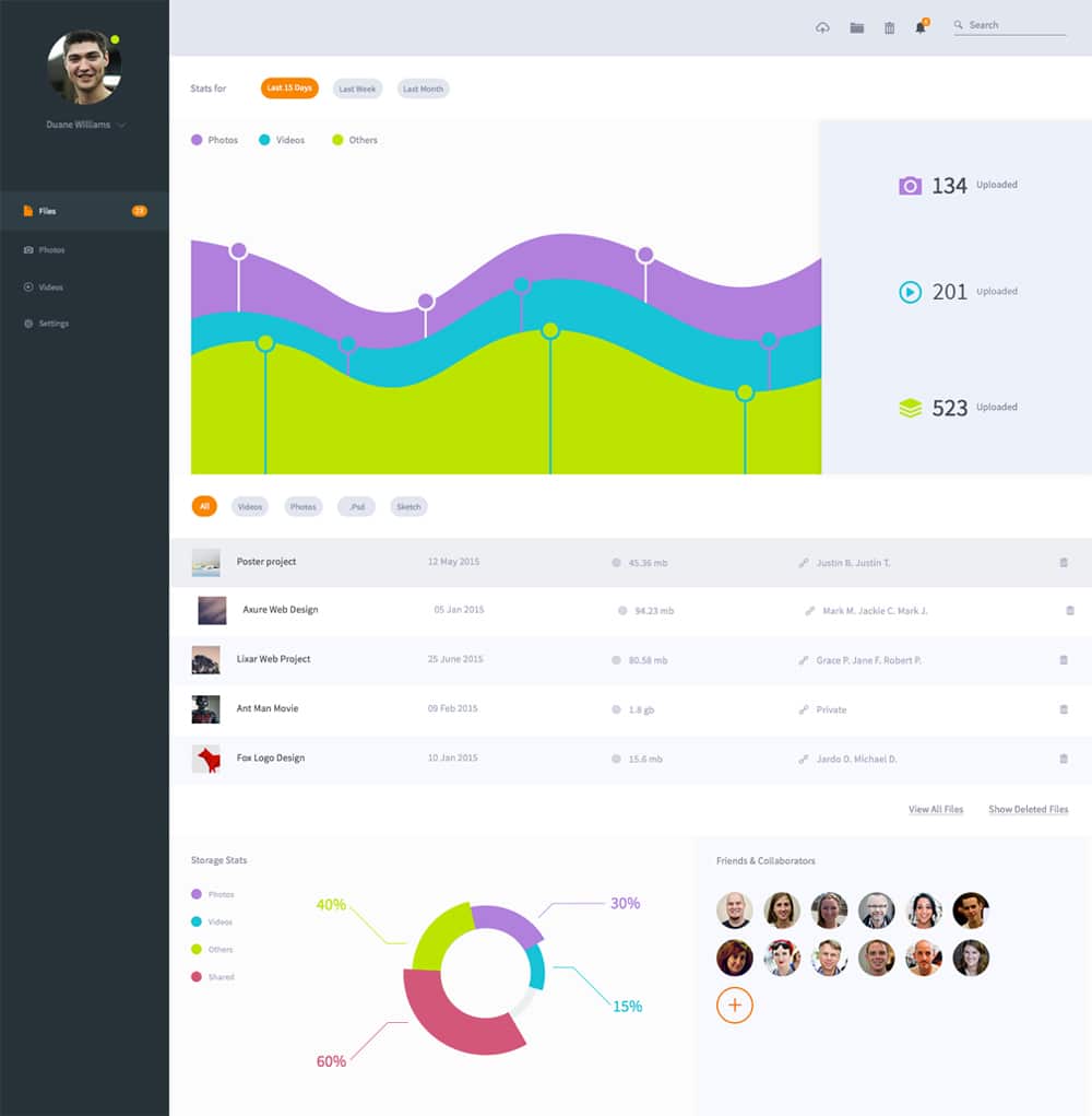 Free Dashboard UI Design PSD 76 Free File Dashboard UI PSD