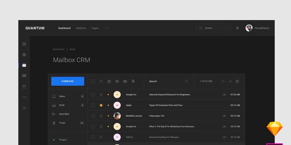 Free Dashboard UI Design PSD 115 Free Mail Box Template