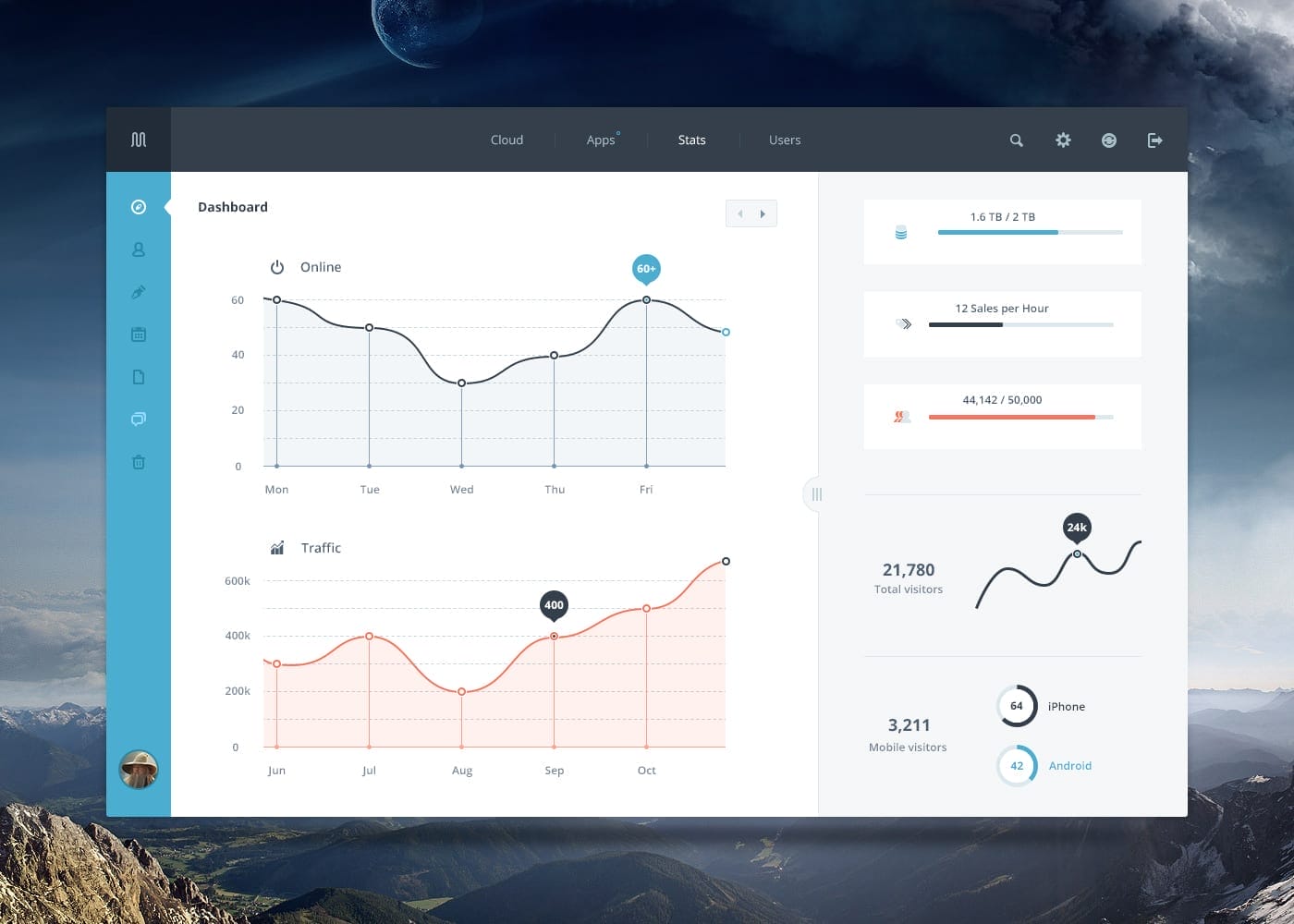  Free PSD Dashboard PSD