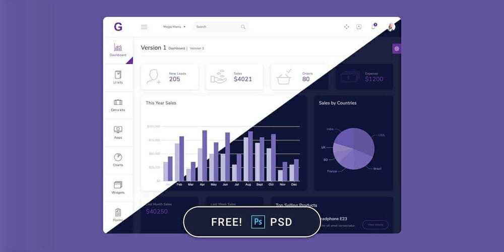 Free Dashboard UI Design PSD 41 Gull Admin Dashboard Template